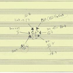 Schott, John Actual Trio