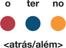 O TERNO Atras/Alem