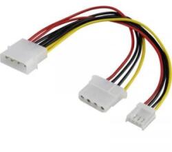 Renkforce Számítógép tápkábel hosszabbító(IDE tápdugó, 4 pólus - IDE tápcsatlakozó alj, 4 pólus/Floppy tápcsatlakozó alj)Renkforce - aqua