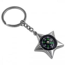  Homasita iránytű kulcstartó (83KRW10) (83KRW10) - aqua