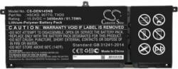 Cameron Sino utángyártott CS-DEN145NB Dell 9077G akkumulátor (CS-SMG900ML)