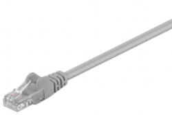 Goobay CAT5e UTP patch kábel 1.5m szürke (95557) (95557)