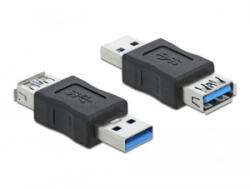 Delock USB-A apa csatlakozó - USB-A anya csatlakozó adat blokkoló (66497) (66497) - aqua