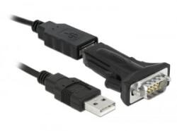 Delock USB-A - 1 x Serial RS-422/485 DB9 adapter (66286) (66286)