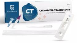  Chlamydia trachomatis (Ct) antigén gyorsteszt nőknek és férfiaknak (1 db/doboz)