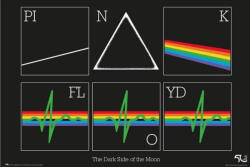 NNM Poster PINK FLOYD - THE DARK SIDE OF THE MOON - GPE5781