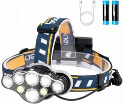  Farul USB cu LED-uri de tip CREE T6