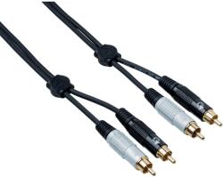 Bespeco EA2R150 1, 5 m Cablu audio (EA2R150)