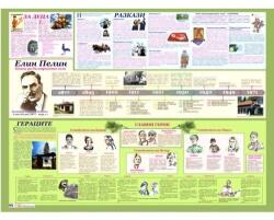 Mapmedia Литературно табло Елин Пелин (l003)