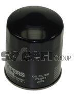 CoopersFiaam Filtru ulei CoopersFiaam - centralcar - 27,00 RON
