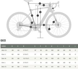 KTM Macina Gravelator SX10 (2024)