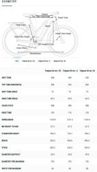 CUBE Touring Hybrid One 400 WMS (2022)