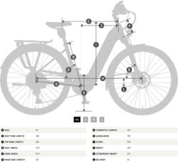 KTM Macina Gran 610 Unisex (2023)