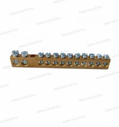 Elettrocanali EC 680M3 12 modulos földelősín beköthető veték? 2x16mm2+10x10mm2