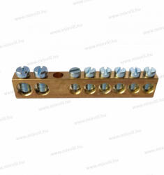 Elettrocanali EC 680M2 8 modulos földelősín beköthető vezeték: 2x16mm2+6x10mm2