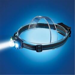TIROSS LED-es fejlámpa TS1868, 2xCOB (17000)