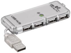 Goobay 68879 USB 2.0 Hub - 4 Port (68879)