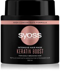 Syoss Keratin keratinos maszk hajra 500 ml