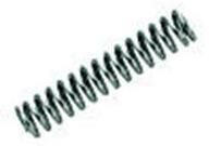 Fiskars Pótrugó PB metszőollókhoz (utángyártott) készlet erejéig (JO9647)