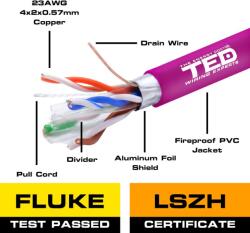  Tűzálló FTP CAT6 integrált rézkábel 0, 57 23AWG LSZH FLUKE PASS lila tekercs 305m (TED002433)