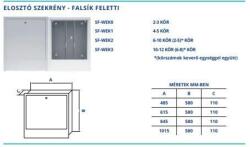 PipeLife Radopress Sf-wek0 Osztószekrény Falon Kívüli 2-3 Kör* (sf-wek0)
