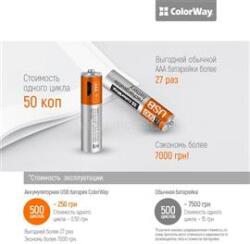 ColorWay AAA elem, CW-UBAAA-01 Rechargeable Battery micro USB 400 mAh 1.5V (2pcs. ) (CW-UBAAA-01) (CW-UBAAA-01)