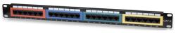 Manhattan Patch panel - CAT6 UTP színezett patch panel, 24 portos, 1U, Fekete PC (513692)