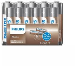 Philips LR036A16F/10 ELEM ALKALI XXL 10db AA és 6db AAA (LR036A16F/10)