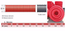 Stilo Sti1456 160 Közműcső Tekercses Piros/fekete 160/138 (sti1456)