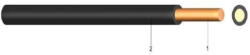 Prysmian MCU vezeték 1x2, 5mm2 fekete PVC szigetelésű tömör réz erű M-Cu H07V-U (MCU) (0004320100251)