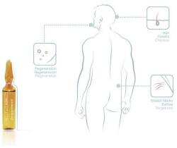 Institute BCN BCN Dexpanthenol (BC008005-10)