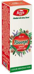 Fares Spray pentru Gat Biosept 20 mililitri Fares
