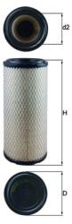 MAHLE Filtru aer MAHLE LX 2959 (LX 2959) - automobilus