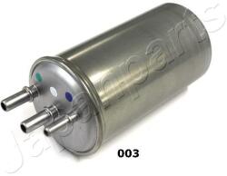 JAPANPARTS filtru combustibil JAPANPARTS FC-003S (FC-003S) - automobilus