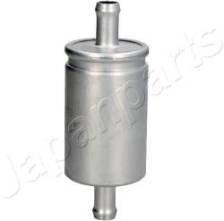 JAPANPARTS filtru combustibil JAPANPARTS FO-GAS11S (FO-GAS11S)