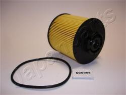 JAPANPARTS filtru combustibil JAPANPARTS FC-ECO003 (FC-ECO003) - automobilus