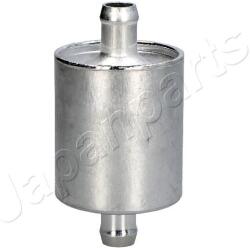 JAPANPARTS filtru combustibil JAPANPARTS FO-GAS2S (FO-GAS2S)