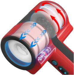 SuperLove Powerful Automatic Dual-Sleeve Thrusting, Rotating & Vibrating Blowjob Masturbator