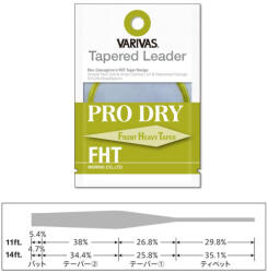 VARIVAS VÉKONYODÓ ELŐKE TAPERED LEADER PRO DRY FHT 7X 11ft 0.104mm-0.36mm