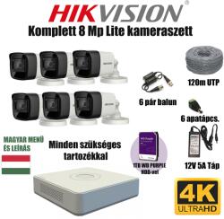  Hikvision 8MP TurboHD Lite prémium kamera rendszer 6 db kamerával és 1 TB HDD-vel