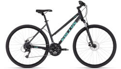 Kellys Clea 90 (2024)