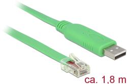 Delock 62960 USB-A - RS232 Apa - Apa Kábel - 1.8 m, Zöld