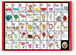 Tulipán Csoport 35 db - os puzzle: Képes Magyar iskolai A B C