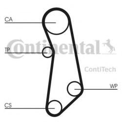 CONTITECH Set pompa apa + curea dintata FIAT DOBLO Microbus (223, 119) (2001 - 2016) CONTITECH CT1115WP1