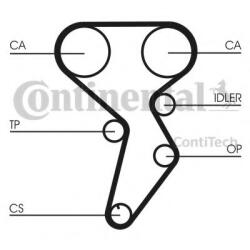 CONTITECH Set curea de distributie LANCIA LYBRA SW (839BX) (1999 - 2005) CONTITECH CT879K1