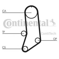 CONTITECH Curea distributie FIAT STRADA II (138A) (1982 - 1988) CONTITECH CT594