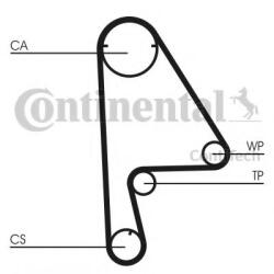 CONTITECH Curea distributie HONDA CIVIC VI Limuzina (EJ, EK) (1995 - 2001) CONTITECH CT862