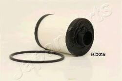 JAPANPARTS Filtru combustibil SUZUKI SWIFT III (MZ, EZ) (2005 - 2016) JAPANPARTS FC-ECO016