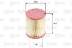 VALEO Filtru aer AUDI A6 Avant (4F5, C6) (2005 - 2011) VALEO 585676