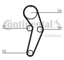 CONTITECH Set pompa apa + curea dintata DACIA LOGAN EXPRESS (FS) (2009 - 2016) CONTITECH CT988WP2